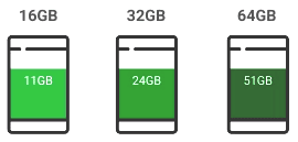 smartphone storage