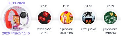 סייבר מאנדי 2020: שבוע המבצעים בנובמבר ומה אפשר למצוא בו